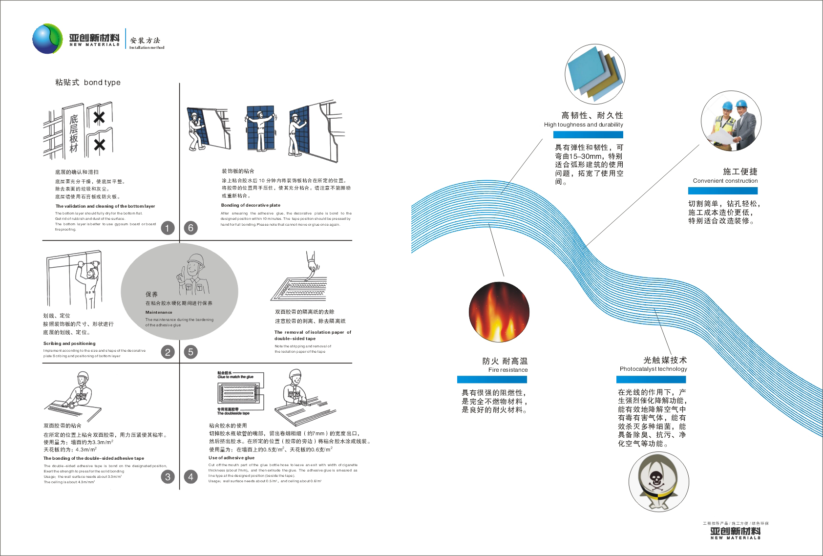 醫(yī)用抗菌板